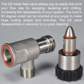 Kettle Valve | BoilerMaker™ | G2 Linear Flow | NPT